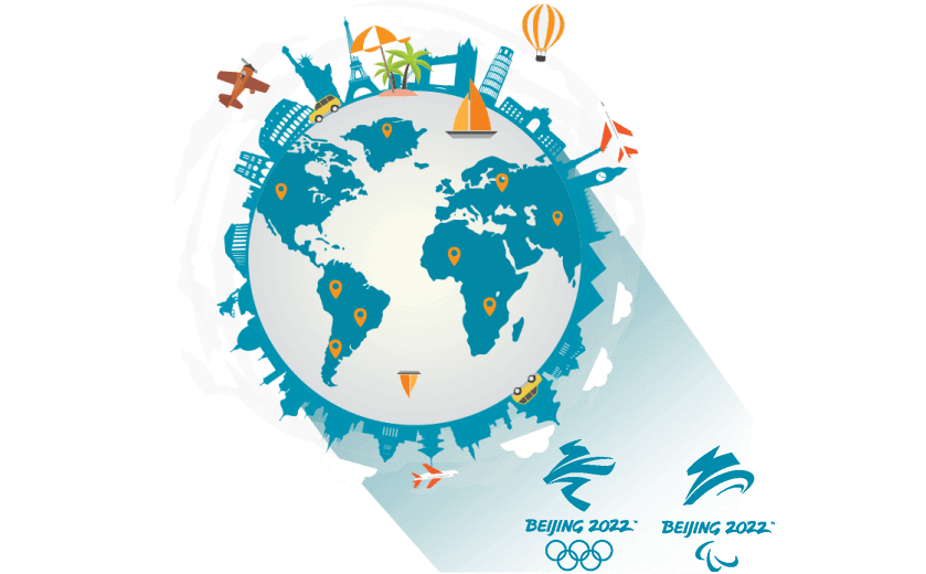在基里巴斯连接到中国的加速器 - GOTOCN